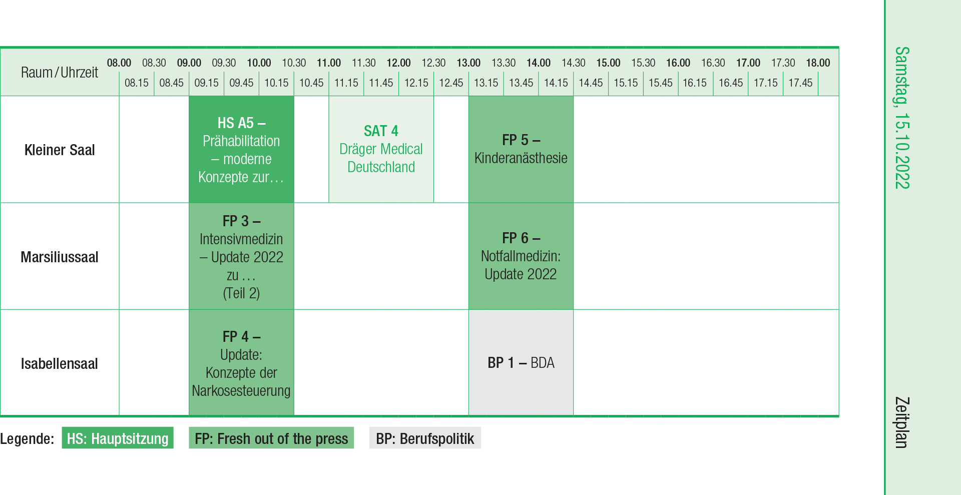 WAT2022 Timetable 2